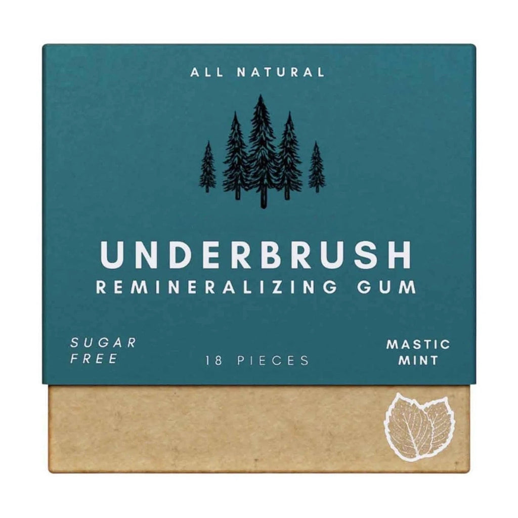 Underbrush Remineralizing Chewing Gum with Nano-Hydroxyapatite