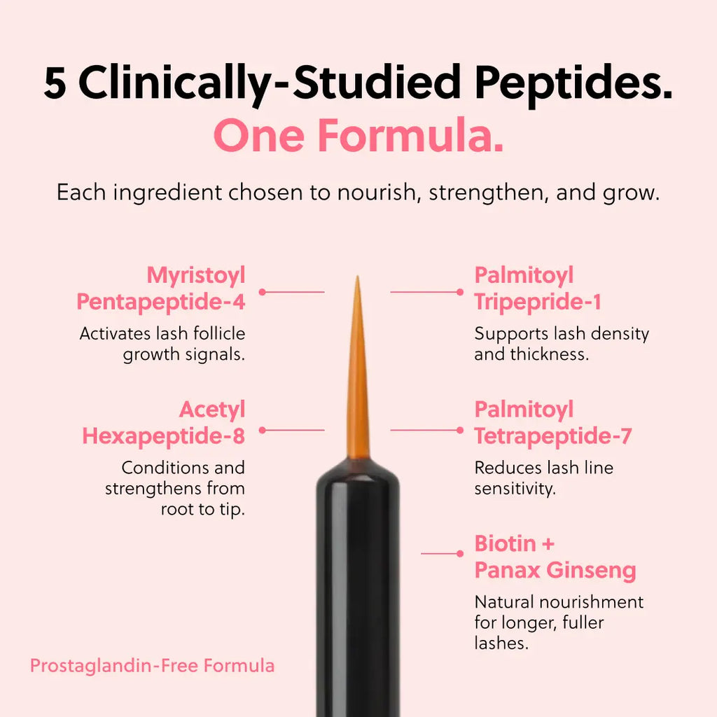 Eyelash Enhancing Serum with Powerful Peptides & Plant Botanicals