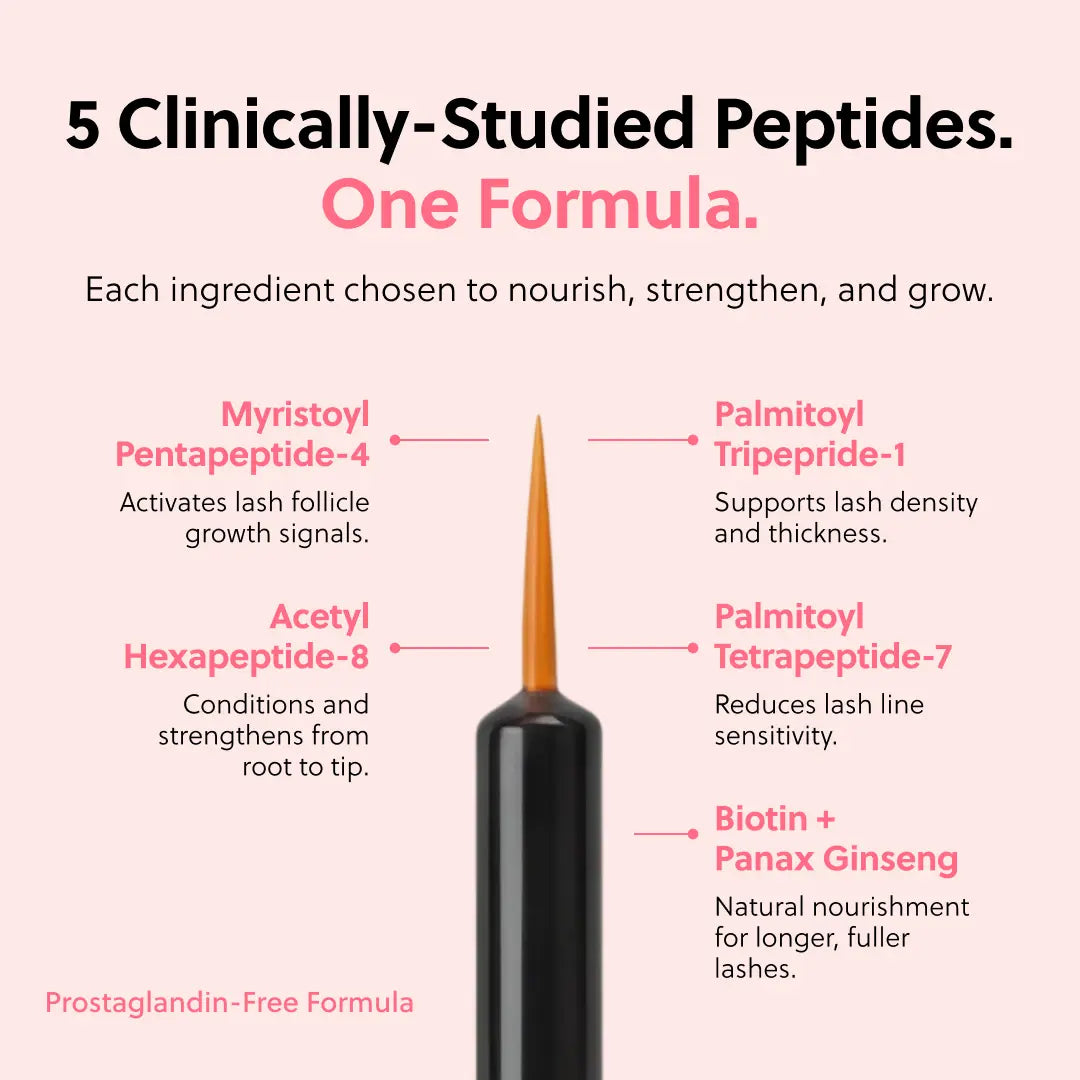 Eyelash Enhancing Serum with Powerful Peptides & Plant Botanicals