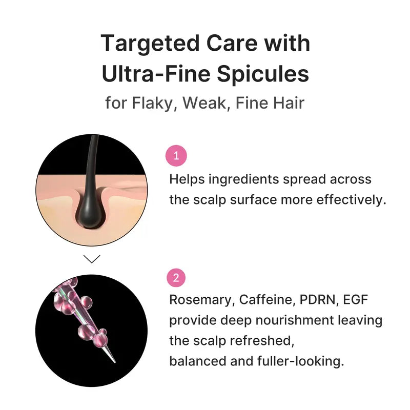 Rosemary PDRN Hair Care Set with Biotin and Caffeine for Fuller Hair