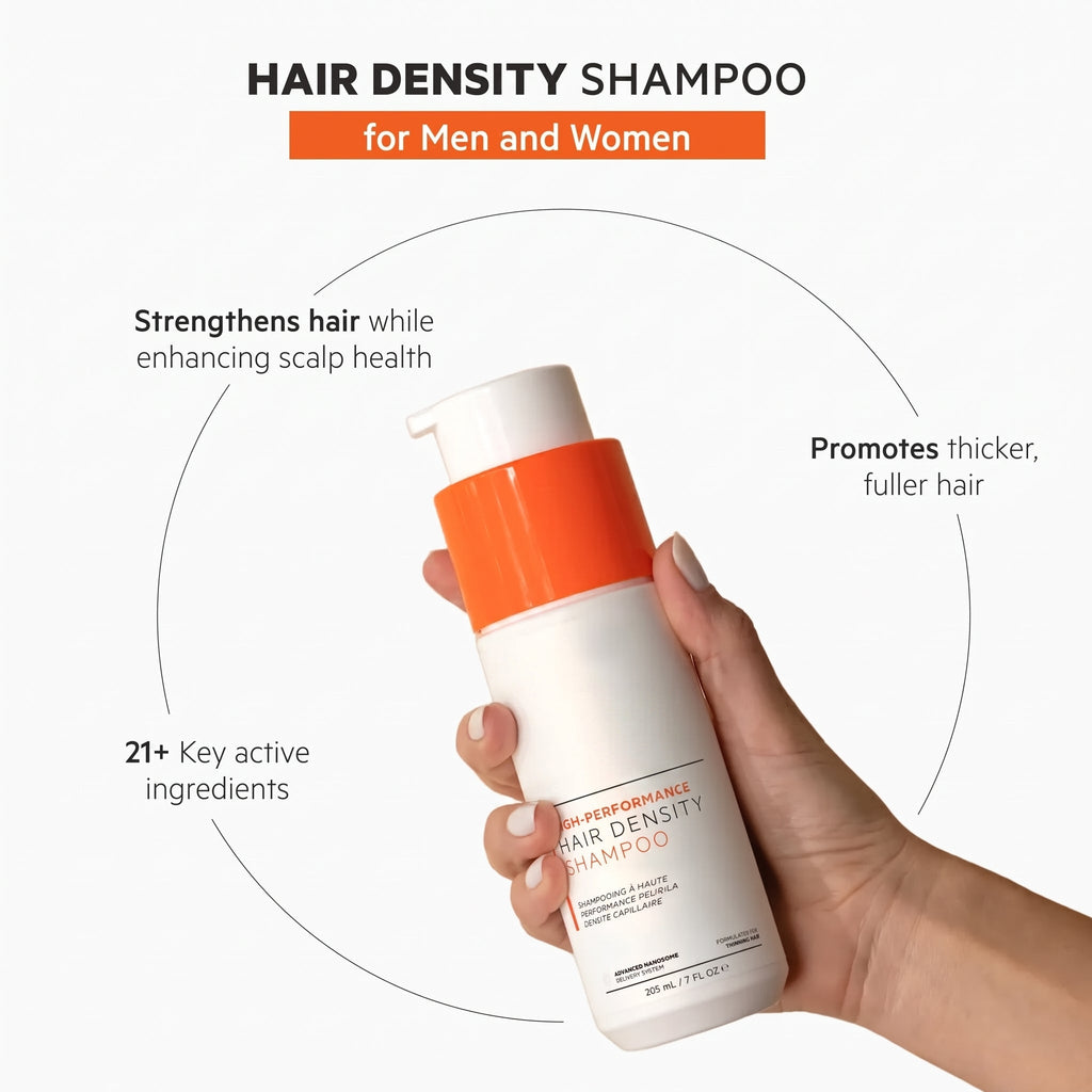 High-Performance Hair Density Shampoo & Conditioner with Biotin