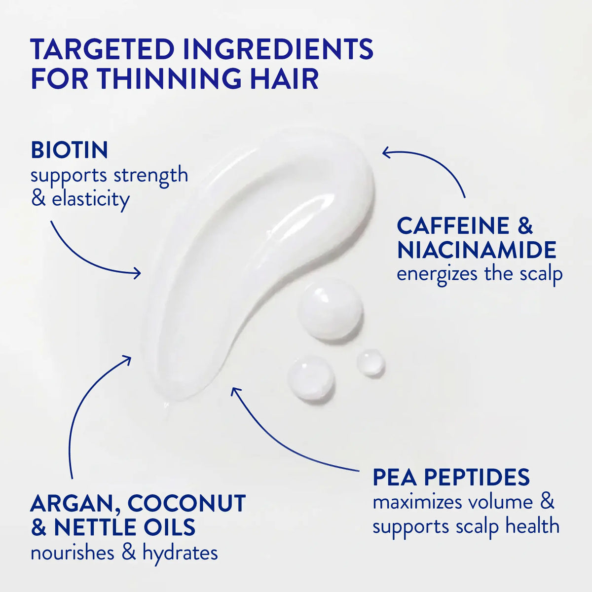Anti-Thinning Shampoo & Conditioner Set with Biotin
