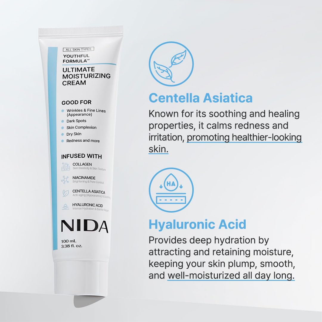 NIDA Youthful Formula Dry Skin Moisturizer with Hyaluronic Acid, Niacinamide & Collagen