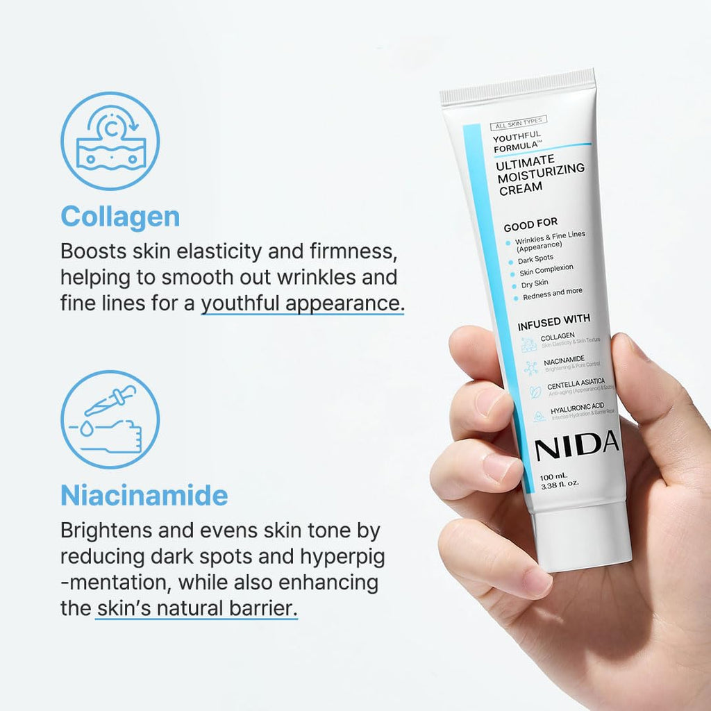 NIDA Youthful Formula Dry Skin Moisturizer with Hyaluronic Acid, Niacinamide & Collagen