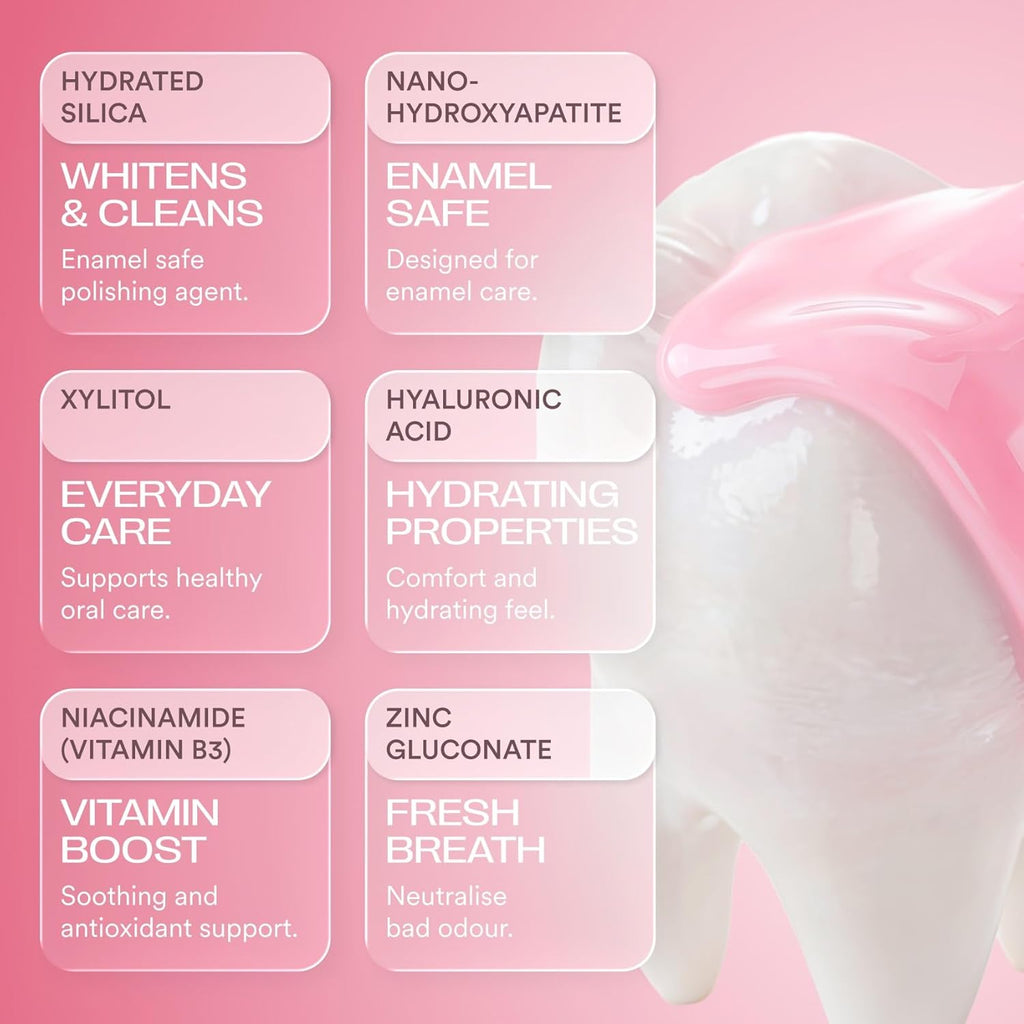 Tooth Armour Nano Hydroxyapatite Toothpaste for Enamel Support and Whitening