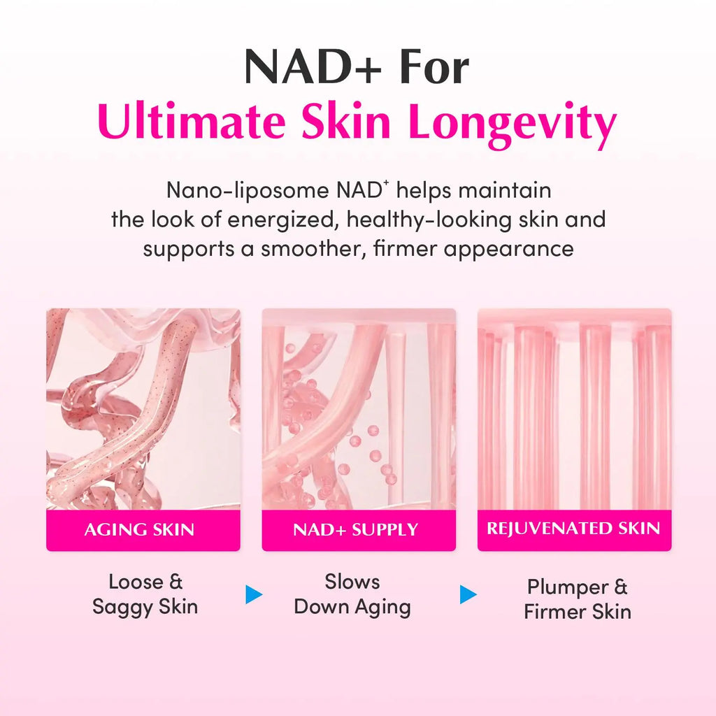 NAD+ Longevity Ritual with Peptide Boosting Serum for Firmness & Elasticity