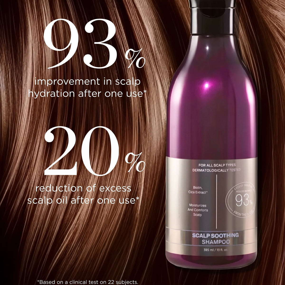 3-Step Bundle + Scalp Soothing Shampoo with Biotin & Cica for Dry Scalp