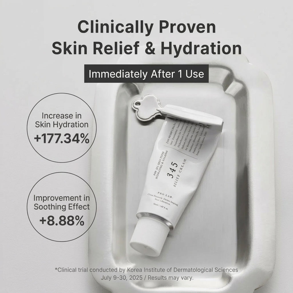 345 Relief Cream Ceramide Moisturizer with Niacinamide for Sensitive Skin & Blemishes