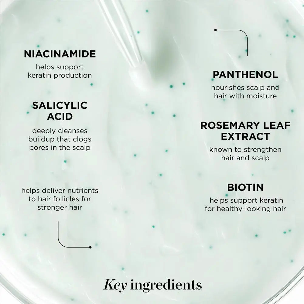 Revitalizing Scalp Care Shampoo or Conditioner – Deeply Moisturizing Formula for All Hair Types