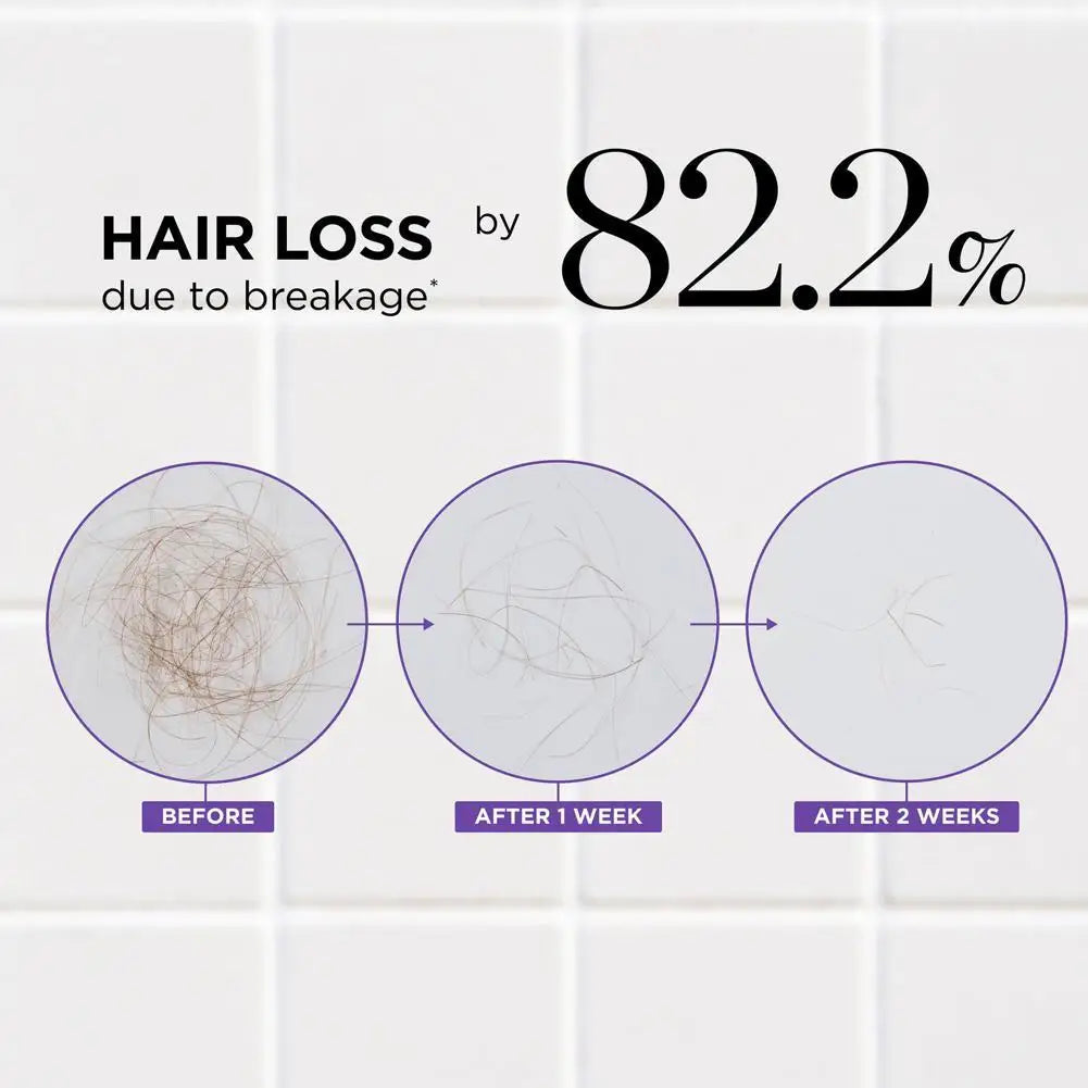 Revitalizing Scalp Care Shampoo or Conditioner – Deeply Moisturizing Formula for All Hair Types