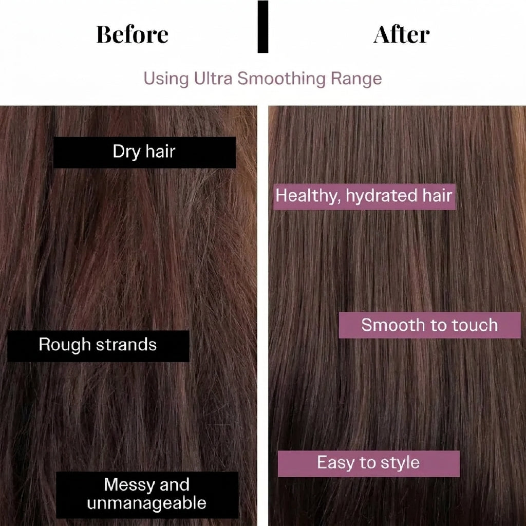 Ultra Smoothing Hair Trio with Niacinamide for Smoother, Frizz-Free Hair