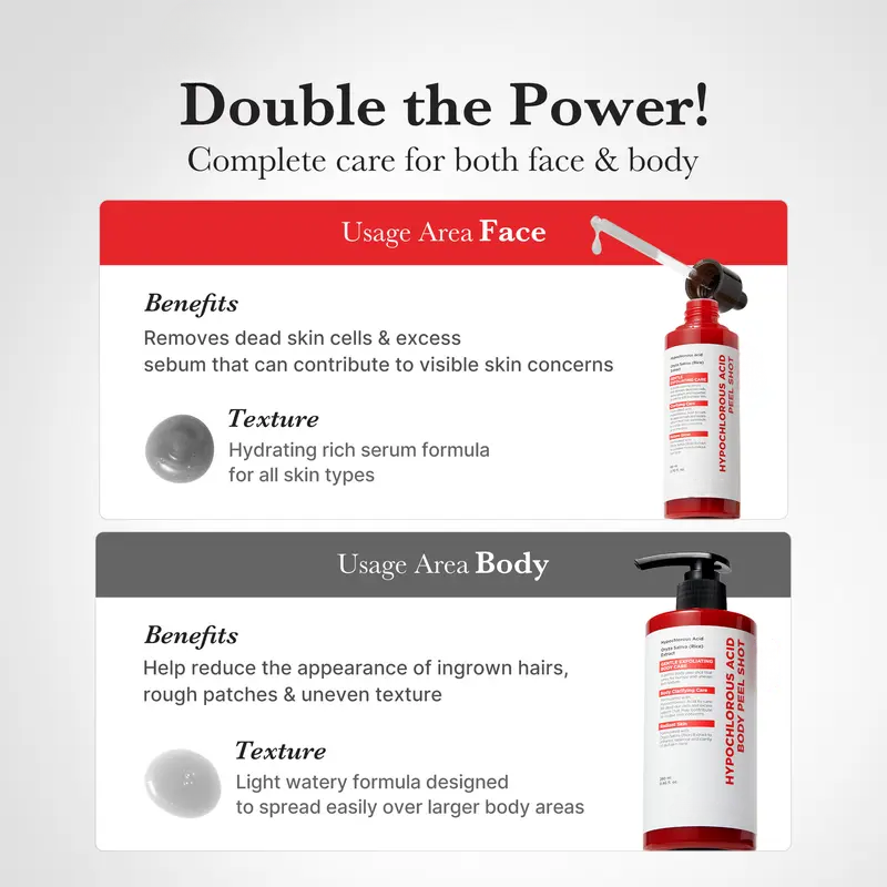 Hypochlorous Acid Peel Shot Duo with Panthenol for Exfoliation & Skin Texture