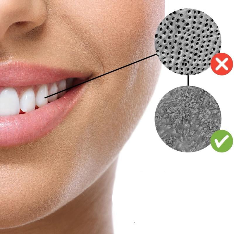Underbrush Remineralizing Chewing Gum with Nano-Hydroxyapatite