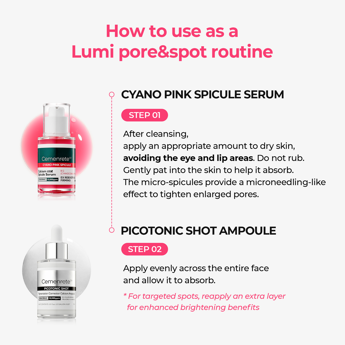 Lumi Glow Triple Pore Care Skincare Set for Pores, Blemishes & Skin Texture