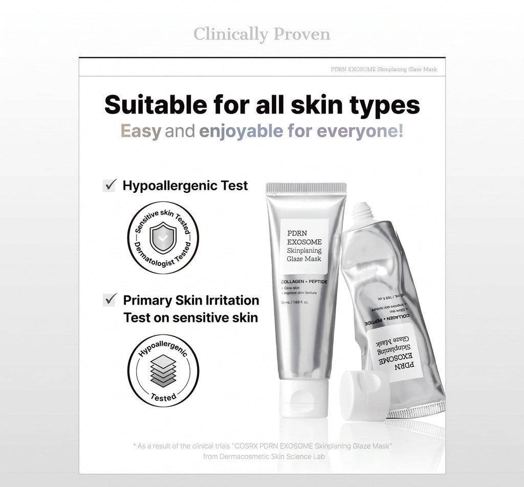PDRN-Exosome Skinplaning Glaze Mask with Collagen and Niacinamide