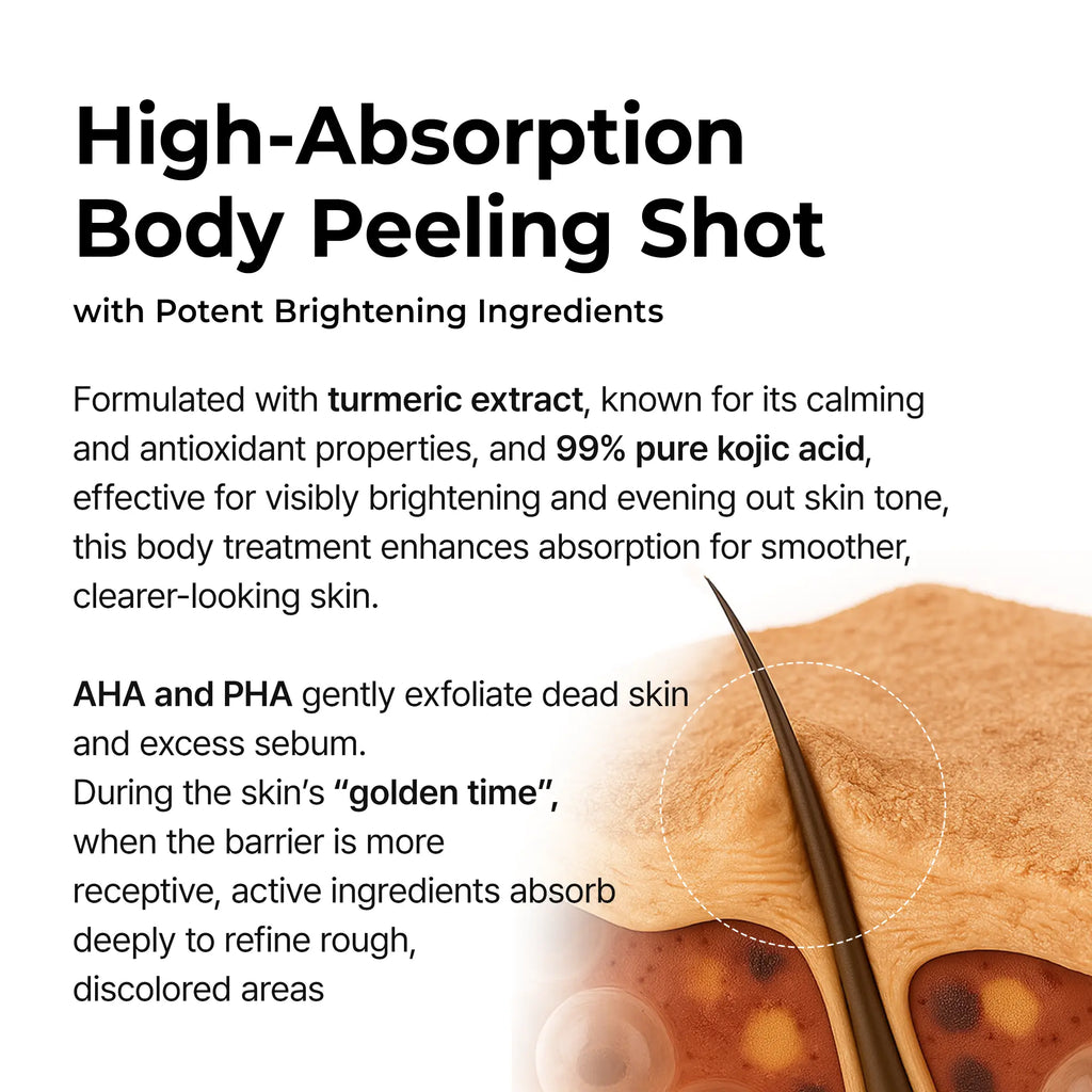 Kojic Acid Turmeric Body Spray for Dark Spots and Rough Texture