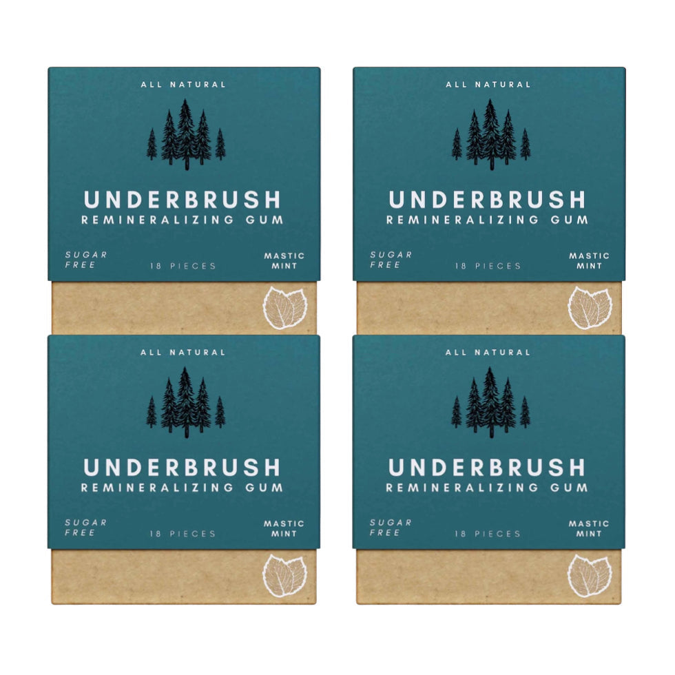 Underbrush Remineralizing Chewing Gum with Nano-Hydroxyapatite