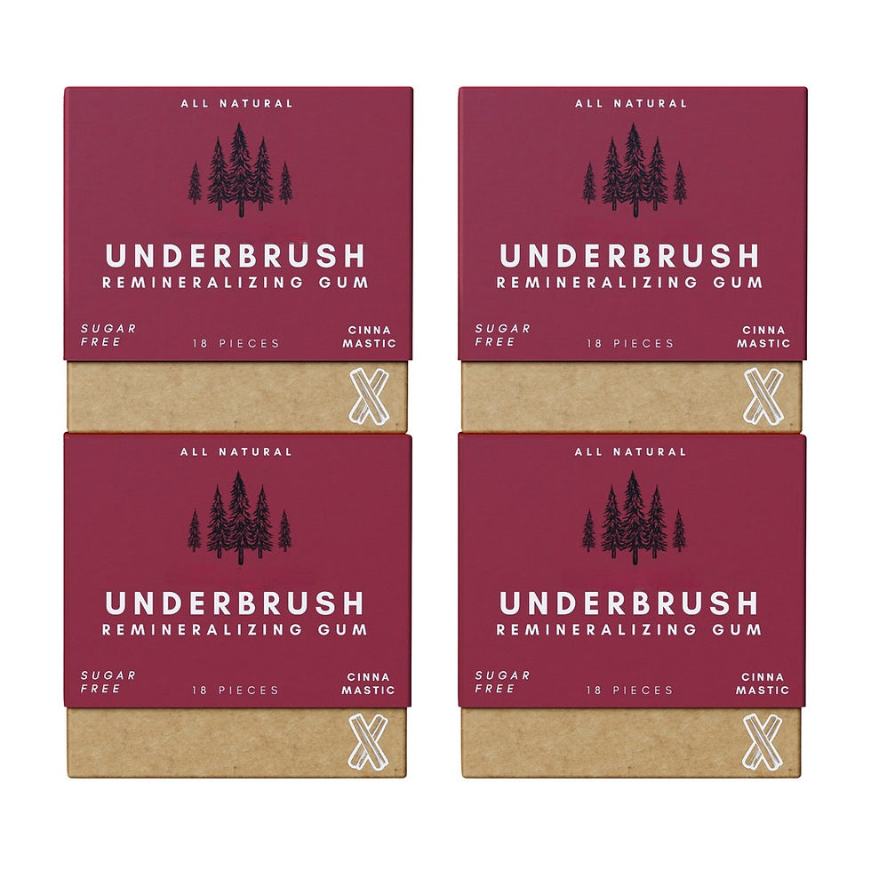Underbrush Remineralizing Chewing Gum with Nano-Hydroxyapatite