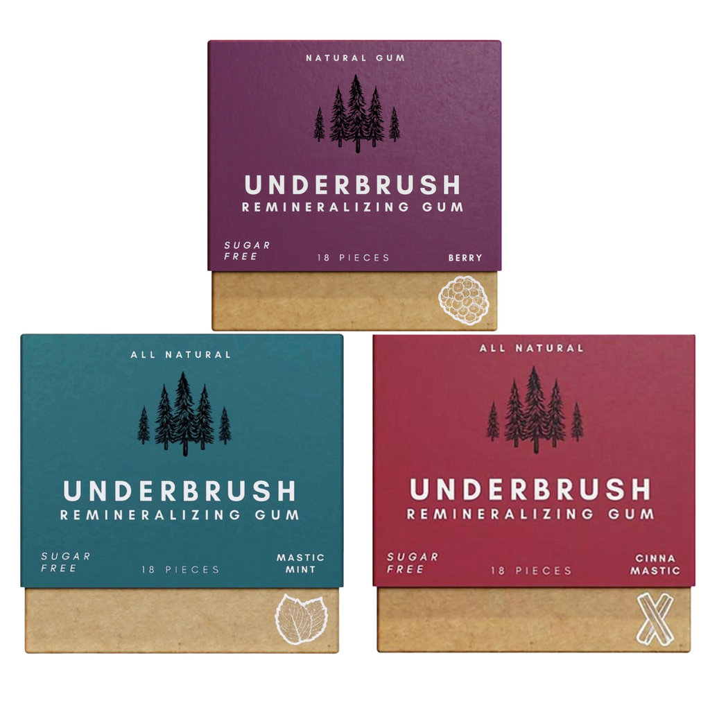 Underbrush Remineralizing Chewing Gum with Nano-Hydroxyapatite