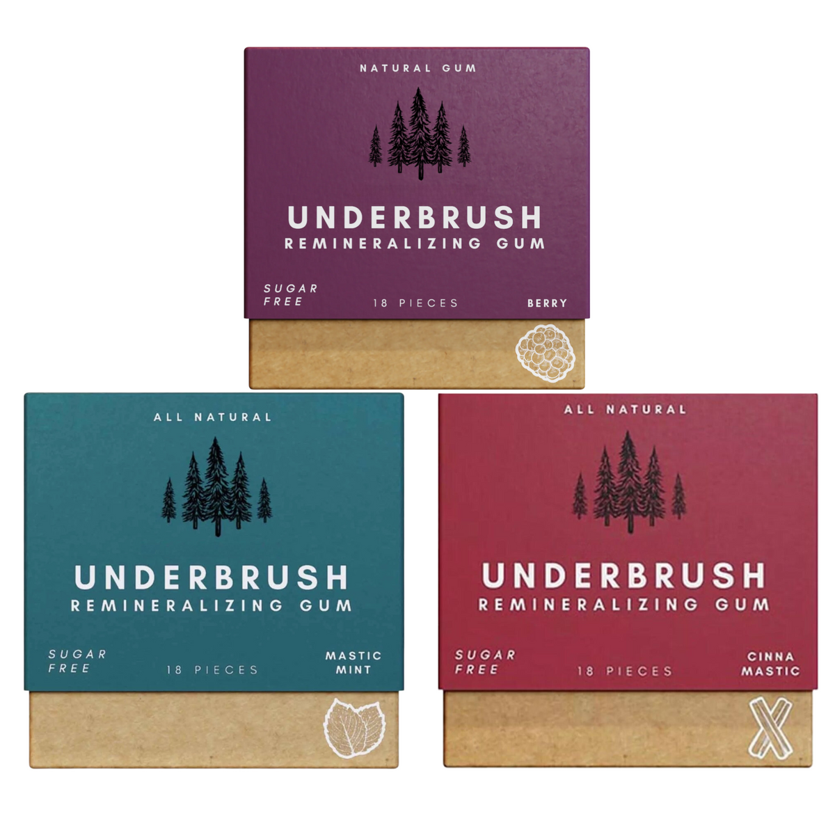 Underbrush Remineralizing Chewing Gum with Nano-Hydroxyapatite